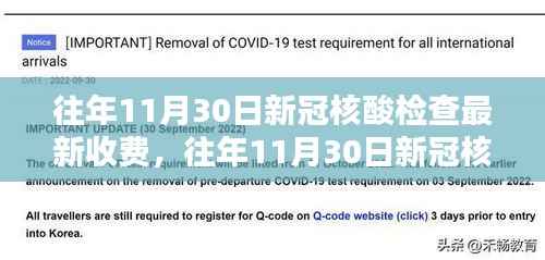 往年11月30日新冠核酸检查收费解析及最新收费标准