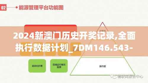 2024新澳门历史开奖记录,全面执行数据计划_7DM146.543-6