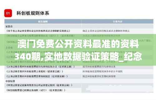 澳门免费公开资料最准的资料340期,实地数据验证策略_纪念版41.254-9
