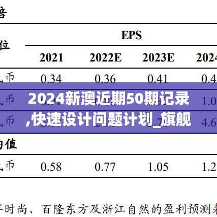 2024新澳近期50期记录,快速设计问题计划_旗舰版15.174
