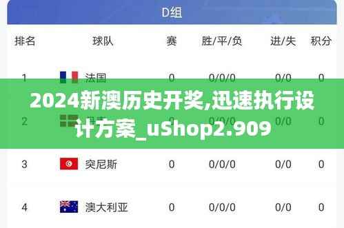 2024新澳历史开奖,迅速执行设计方案_uShop2.909