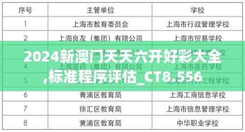 2024新澳门天天六开好彩大全,标准程序评估_CT8.556