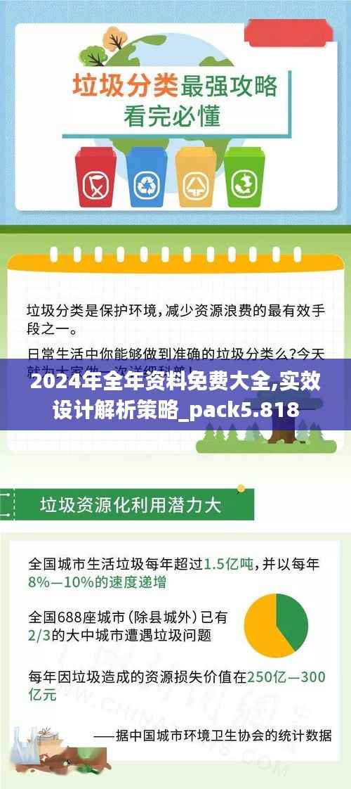 2024年全年资料免费大全,实效设计解析策略_pack5.818