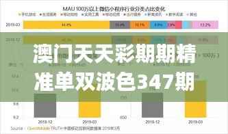 澳门天天彩期期精准单双波色347期,经济执行方案分析_X6.129