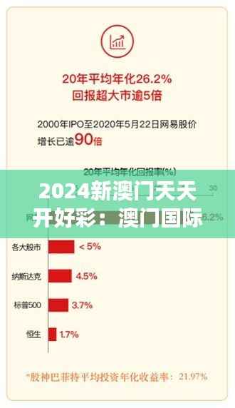 2024新澳门天天开好彩:澳门国际化进程的重要一步