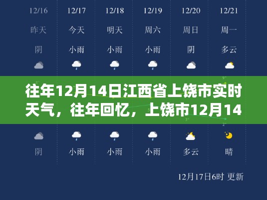 江西省上饶市往年12月14日的温暖阳光回忆,实时天气与阳光回顾