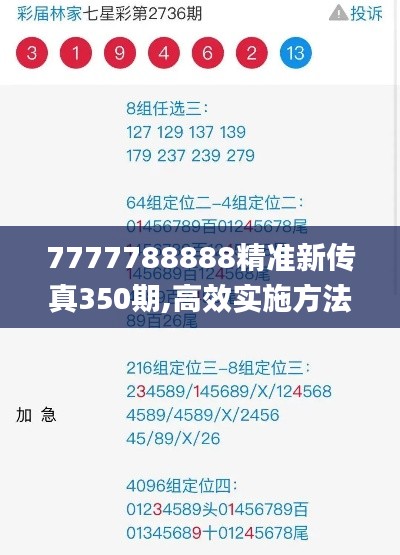 7777788888精准新传真350期,高效实施方法解析_1080p9.913