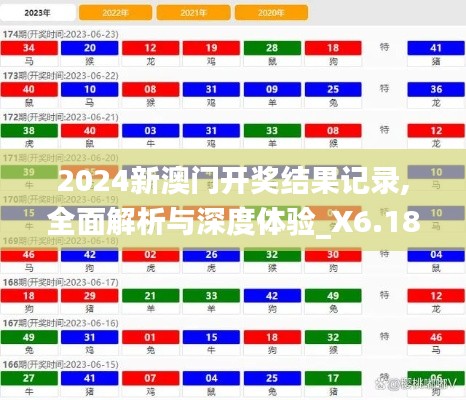 2024新澳门开奖结果记录,全面解析与深度体验_X6.186
