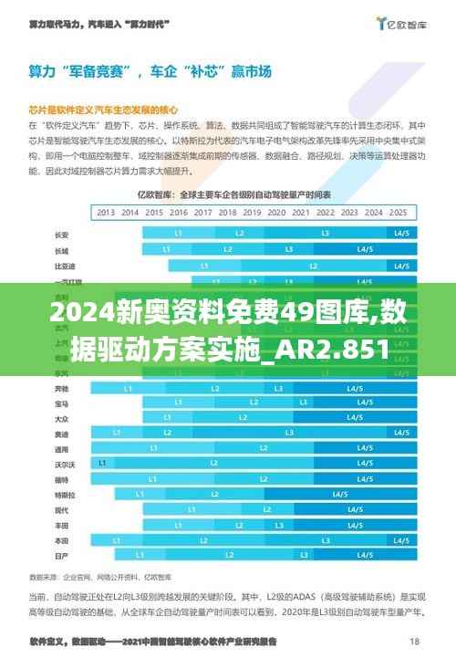 2024新奥资料免费49图库,数据驱动方案实施_AR2.851