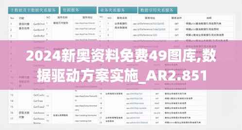 2024新奥资料免费49图库,数据驱动方案实施_AR2.851