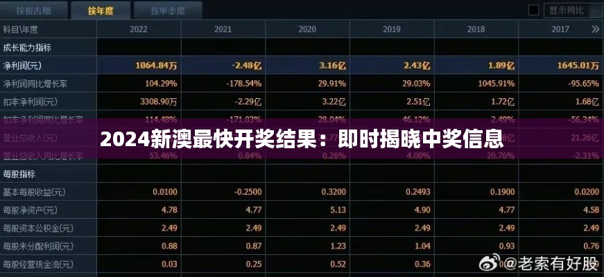 2024新澳最快开奖结果:即时揭晓中奖信息