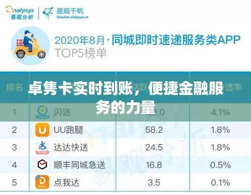 卓隽卡实时到账,便捷金融服务之选