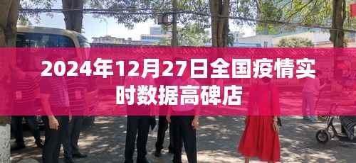 全国疫情实时数据更新,高碑店市最新动态(日期标注)