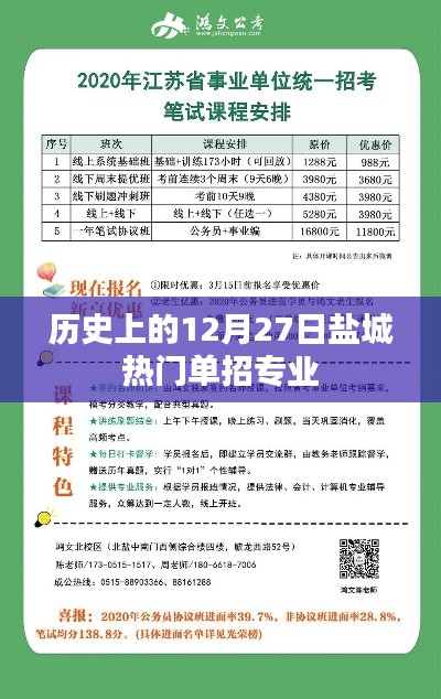 盐城热门单招专业历史回顾,12月27日重要时刻