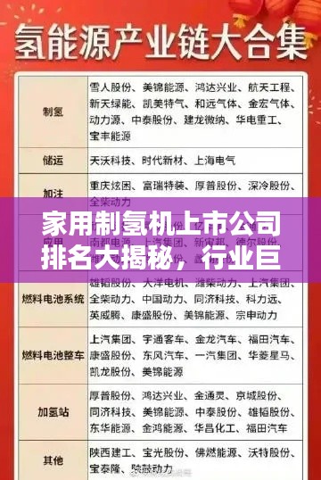 家用制氢机上市公司排名大揭秘,行业巨头一览无遗!