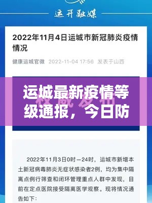 运城最新疫情等级通报,今日防控动态更新!