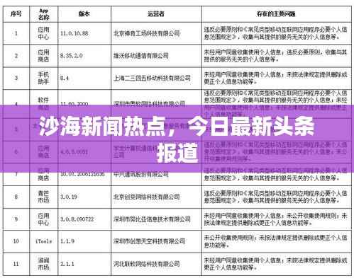 沙海新闻热点，今日最新头条报道